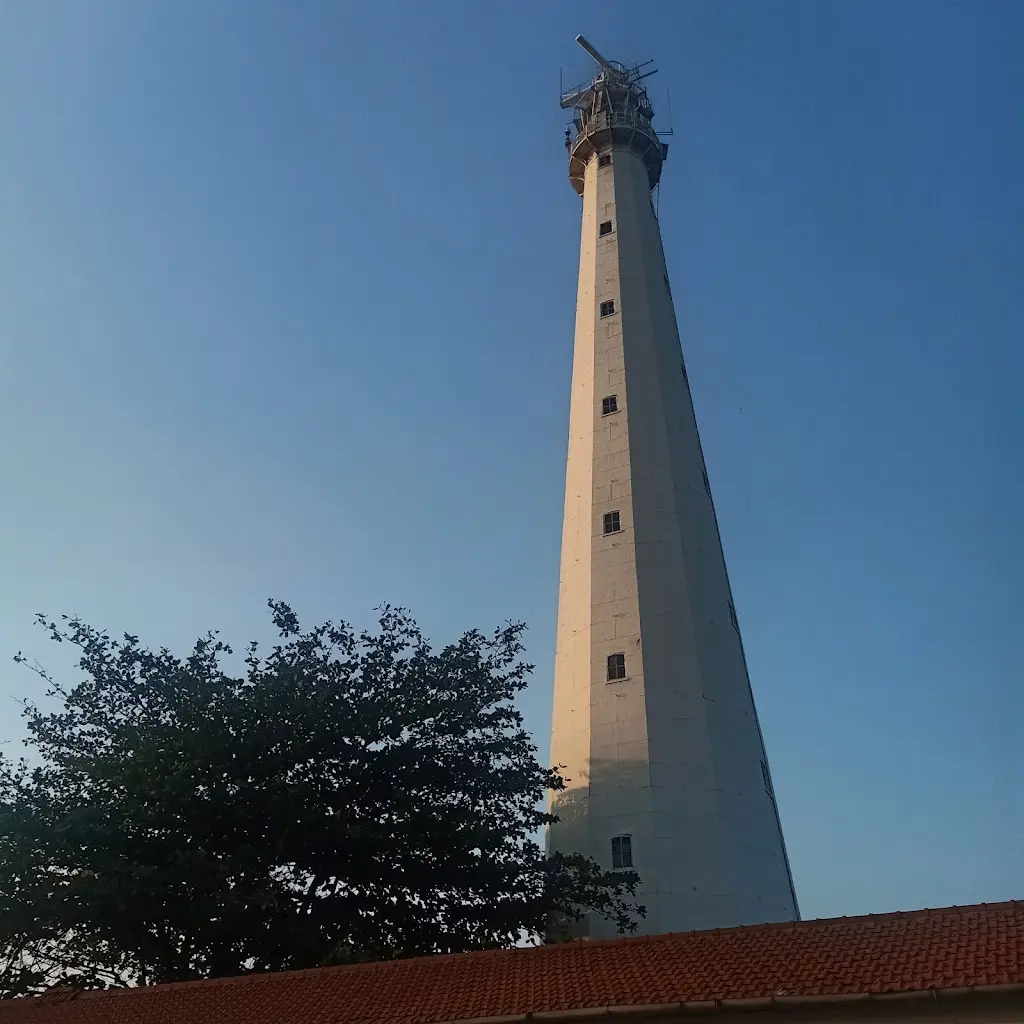 Wisata di Jawa Timur