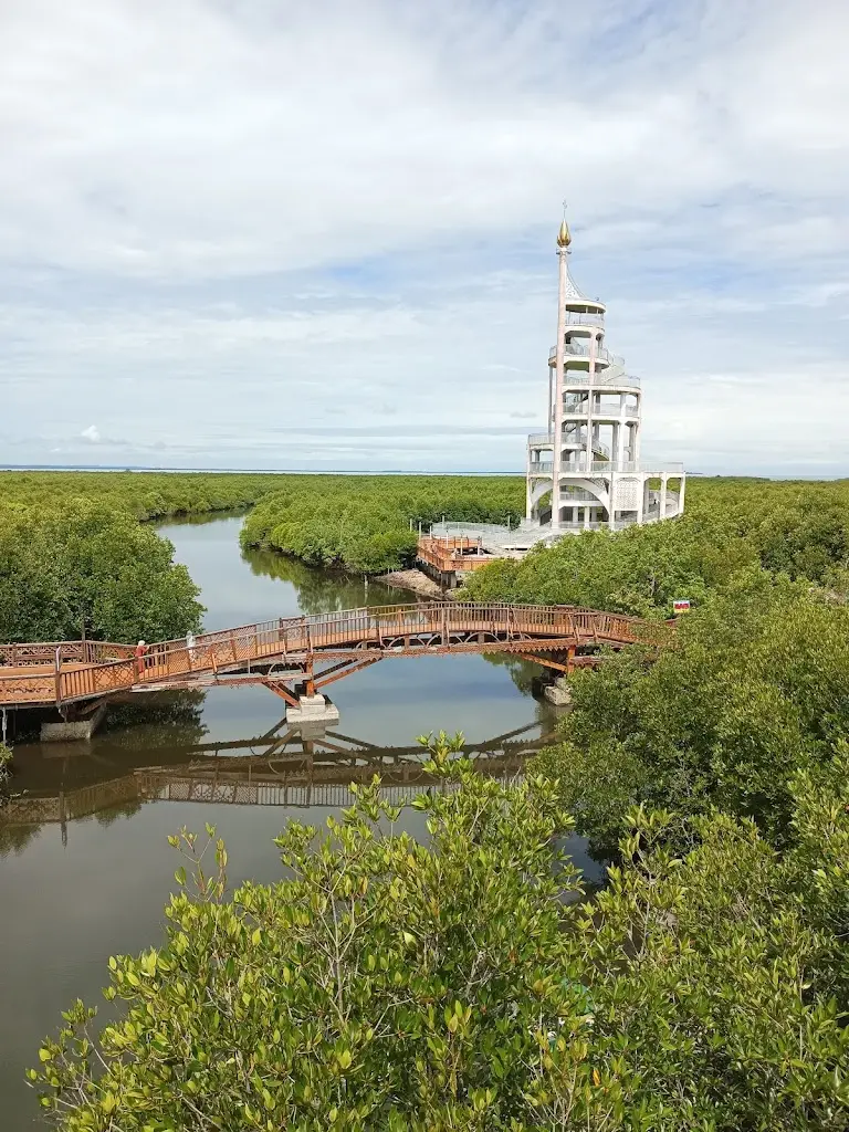 Wisata di Aceh